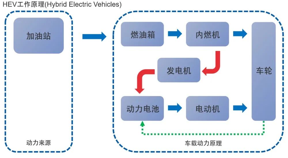 K8凯发